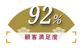 顧客満足度92%